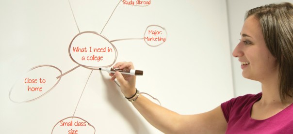 Don't add colleges to your list just because of their name. Get to know yourself and what you need and what in a college, and then build your college list.